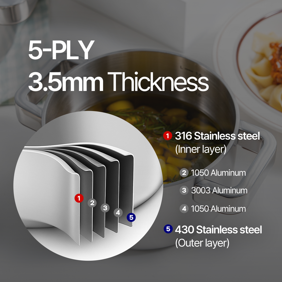 316 STS Sauce Pot 1.9 Quart