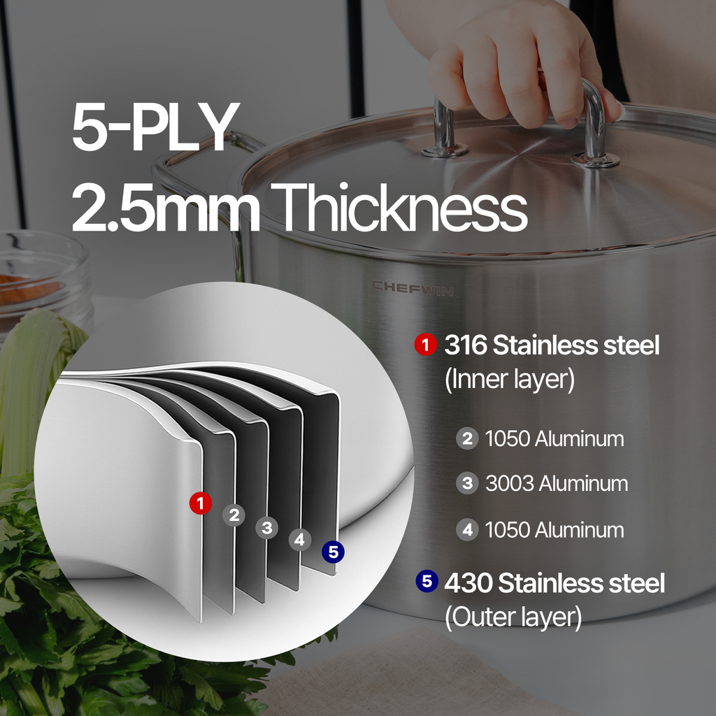 316 STS Wok & Pot Set
