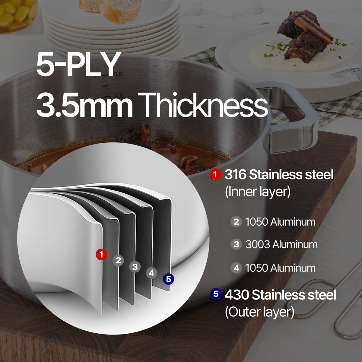 316 STS 5 Premium Pot Set