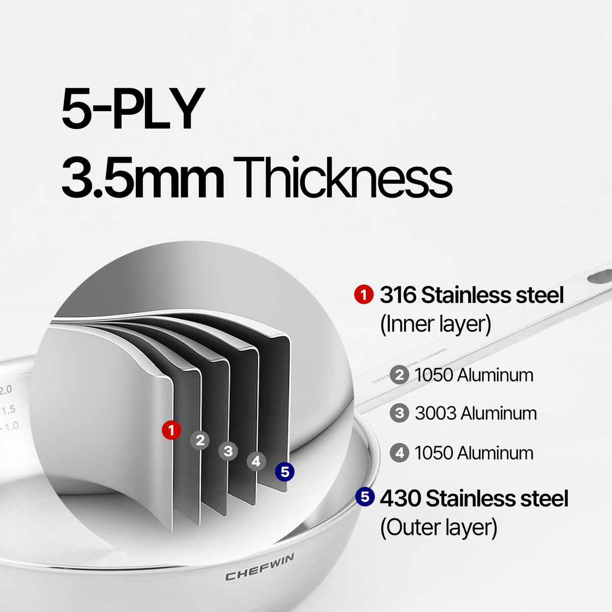 11-Inch 316 STS Frying Pan