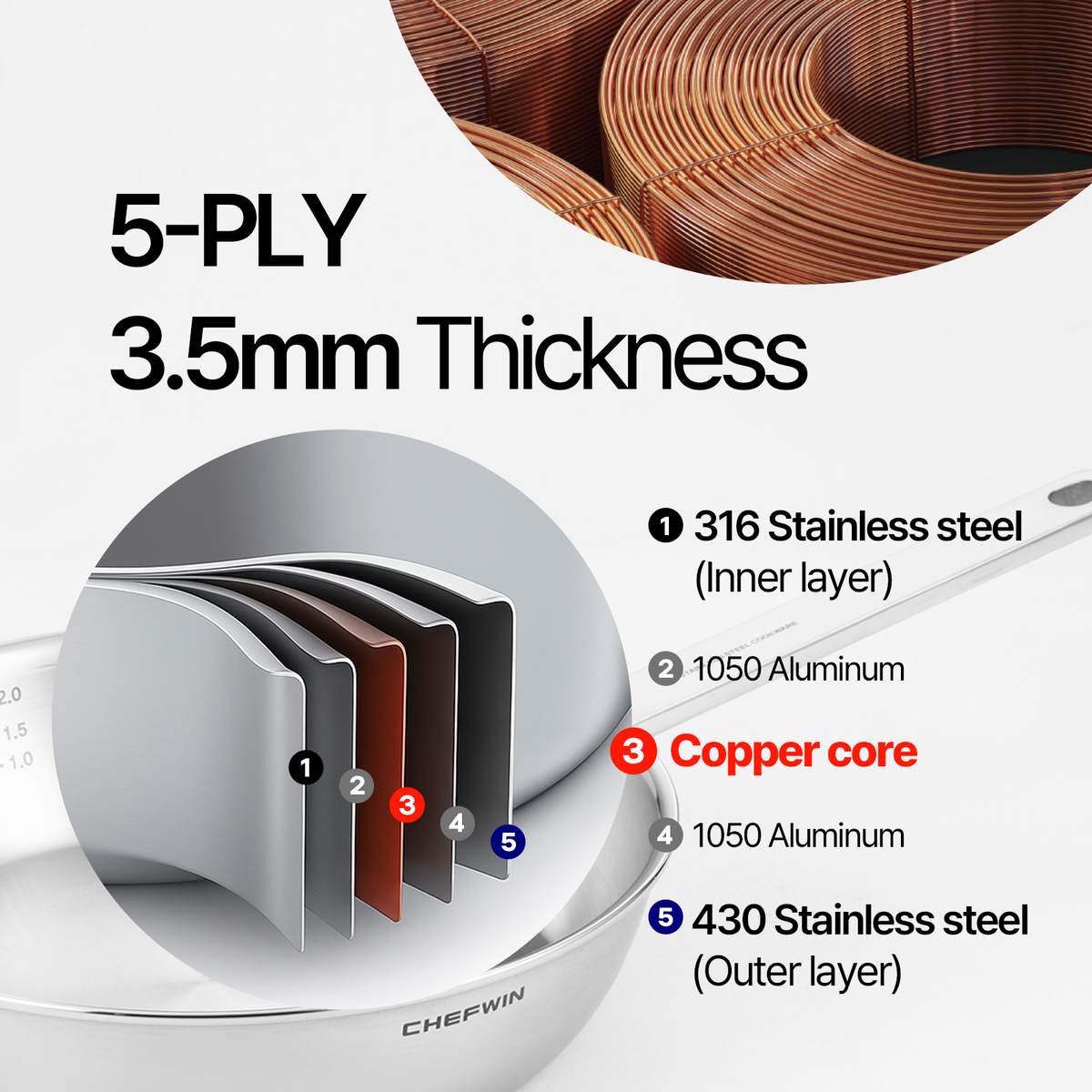 11-Inch 316 STS Copper Core Skillet Frying Pan